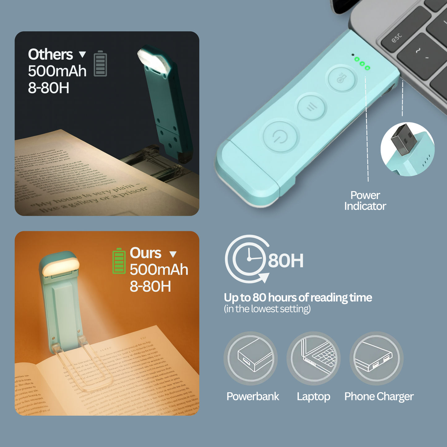 MyBookLight - Bookmark Style Reading Light