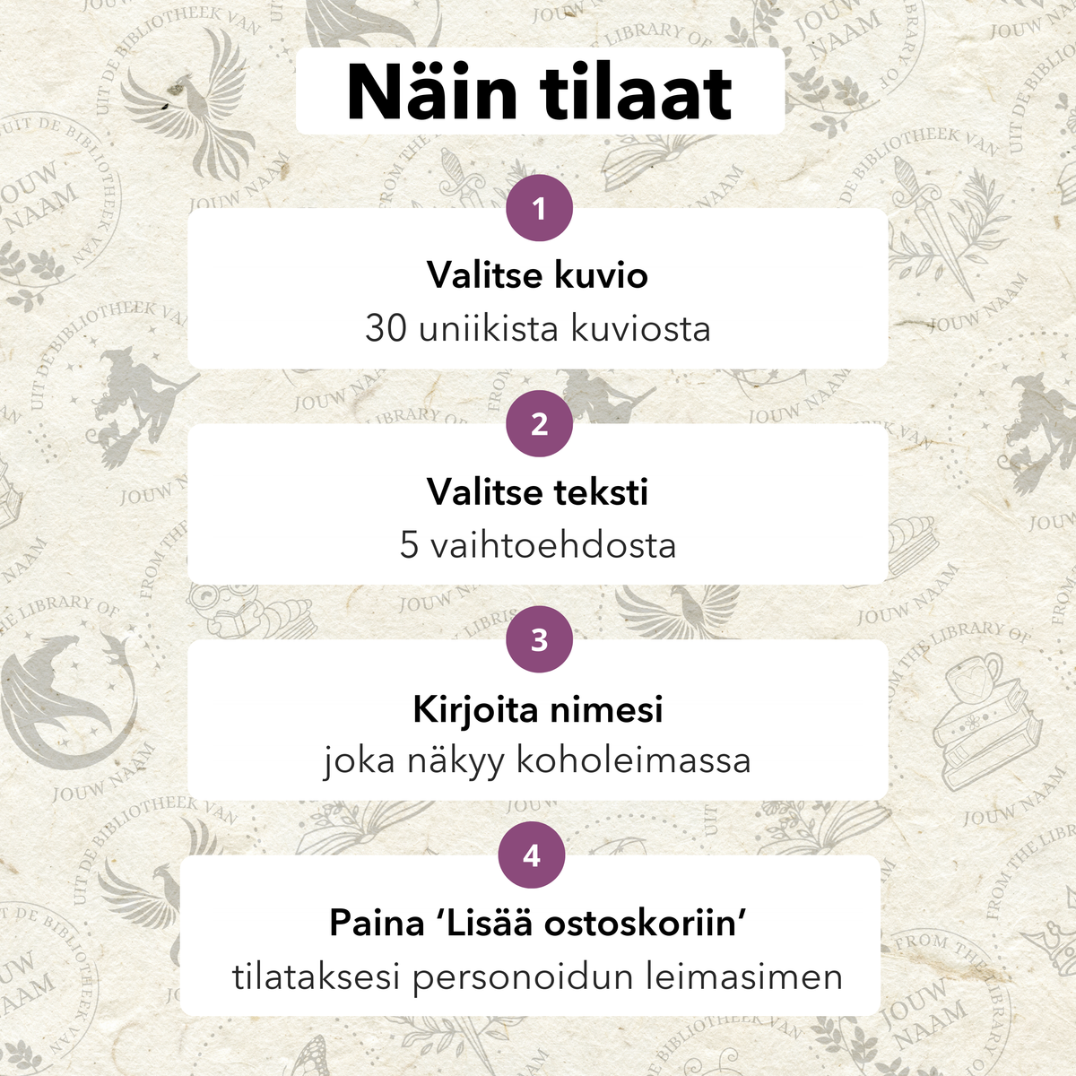 Näin tilaat: valitse kuvio, valitse teksti, kirjoita nimesi, lisää ostoskoriin