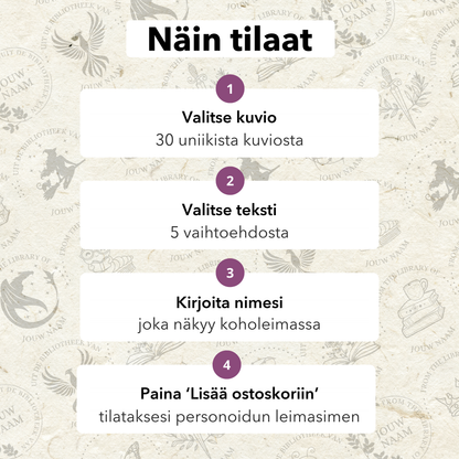 Näin tilaat: valitse kuvio, valitse teksti, kirjoita nimesi, lisää ostoskoriin