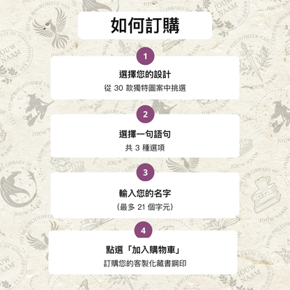 如何訂購客製化藏書鋼印：選擇設計、選擇語句、輸入名字、加入購物車