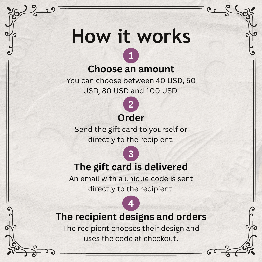 Digital Gift Card – The Perfect Gift for Book Lovers